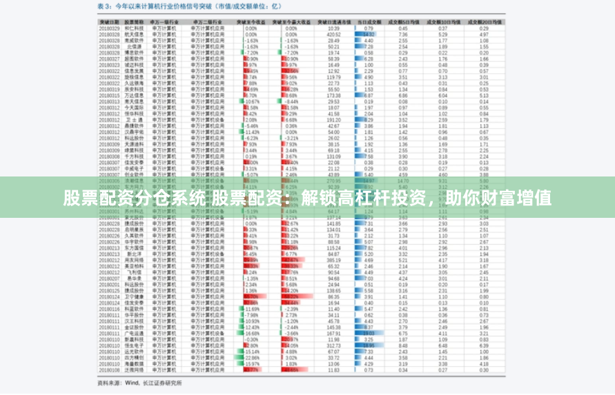股票配资分仓系统 股票配资：解锁高杠杆投资，助你财富增值